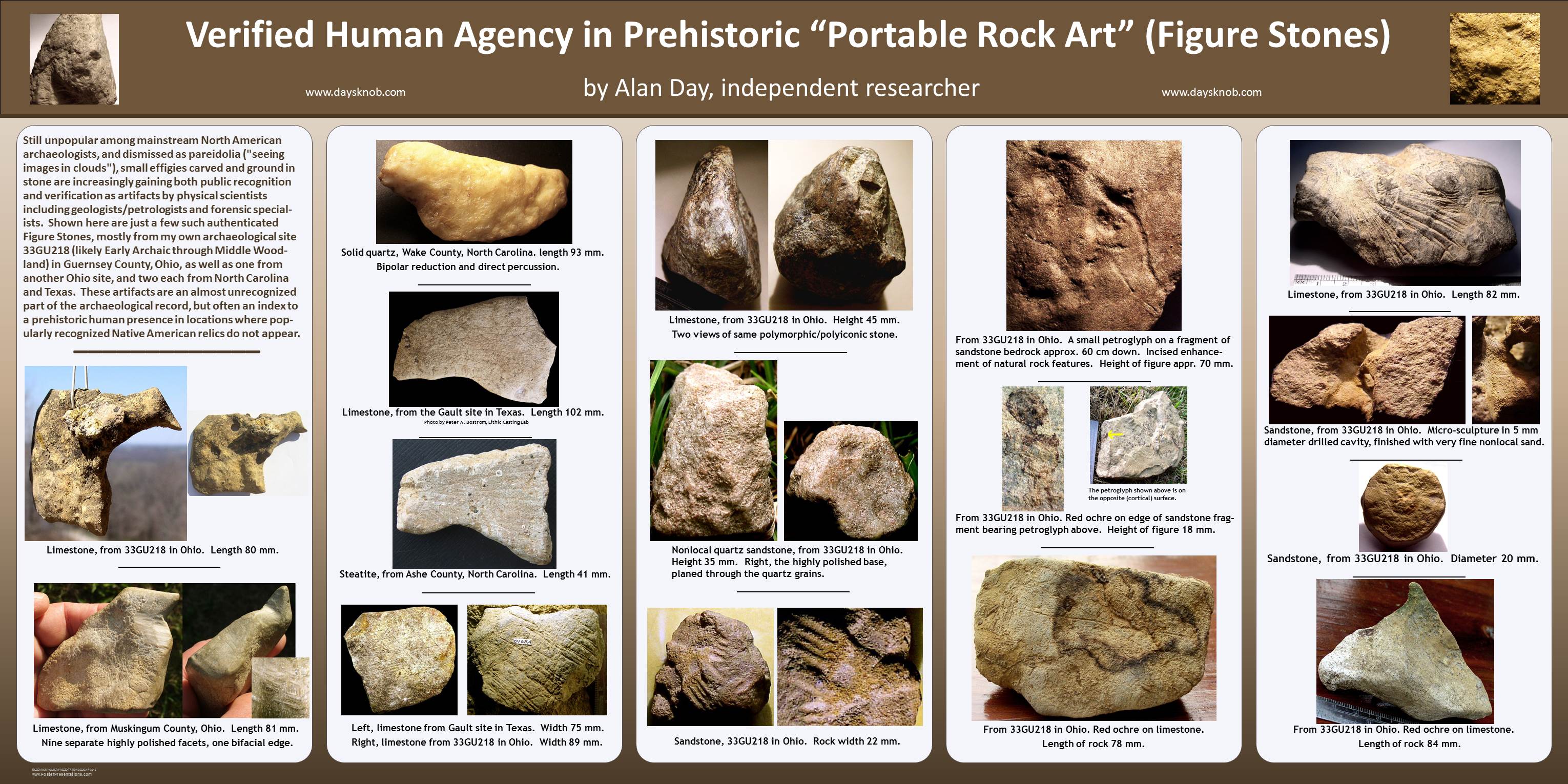 Figure Stones Poster Presentation - 2013 International Rock Art Conference